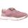 Pantofi Fete Pantofi sport Casual Biomecanics 231007B roz