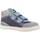 Pantofi Fete Pantofi sport Casual Biomecanics 231204B albastru