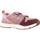 Pantofi Fete Pantofi sport Casual Biomecanics 231211B roz