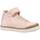 Pantofi Fete Cizme Pablosky 035172P roz