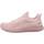 Pantofi Femei Sneakers Skechers BOBS GEO-NEW AESTHETICS roz