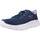 Pantofi Sneakers Skechers GO WALK FLEX- STRIKIN LOOK albastru