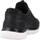 Pantofi Sneakers Skechers SUMMITS Negru