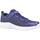 Pantofi Fete Pantofi sport Casual Skechers BOUNDER GIRLY GROOVE albastru