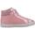 Pantofi Fete Cizme Geox B GISLI roz