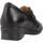 Pantofi Femei Pantofi Oxford
 Piesanto 235952P Negru