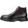 Pantofi Bărbați Cizme Fluchos F1852 Negru