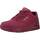 Pantofi Femei Sneakers Skechers UNO- STAND ON AIR roșu