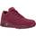 Pantofi Femei Sneakers Skechers UNO- STAND ON AIR roșu