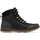 Pantofi Bărbați Ghete Sorel  Negru