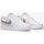 Pantofi Femei Sneakers Nike DH3158  COURT VISION Alb