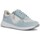 Pantofi Femei Sneakers Geox D36NQB 01122 albastru