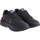 Pantofi Bărbați Pantofi sport Casual Calvin Klein Jeans  Negru