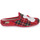 Pantofi Femei Papuci de casă Grunland ROSSO B5FAYE roșu