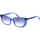 Ceasuri & Bijuterii Femei Ocheleri de soare  Karl Lagerfeld KL6071S-450 albastru