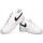 Pantofi Bărbați Sneakers Nike 72063 Negru