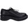 Pantofi Femei Pantofi Oxford
 Moma EY499 82302A-CU Negru