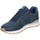 Pantofi Bărbați Pantofi sport Casual MTNG SNEAKERS  84697 albastru