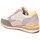 Pantofi Femei Sneakers Refresh 171503 Multicolor