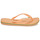 Pantofi Femei  Flip-Flops Havaianas BRASIL LOGO Roz