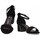 Pantofi Femei Sandale Xti 73504 Negru