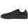 Pantofi Bărbați Pantofi de skate adidas Originals Busenitz vulc ii Negru