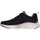 Pantofi Femei Sneakers Skechers 150025 Negru