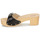 Pantofi Femei Papuci de vară Scholl PESCURA IBIZA Negru