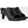 Pantofi Femei Sandale Karl Lagerfeld KL39004 IKON HEEL Negru