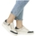 Pantofi Femei Sneakers Remonte R7901 Alb