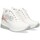 Pantofi Femei Sneakers Exé Shoes 3421EX06 Alb