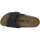 Pantofi Femei Papuci de vară Birkenstock CATALINA BLACK CALZ S Negru