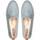 Pantofi Femei Balerin și Balerini cu curea Pikolinos Gandia albastru