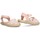 Pantofi Fete Espadrile Etika 73545 roz
