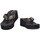Pantofi Femei  Flip-Flops Kelara 69410 Negru