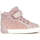 Pantofi Fete Pantofi sport Casual Geox  roz
