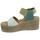 Pantofi Femei Sandale Rks 846405 Multicolor