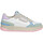 Pantofi Femei Sneakers Victoria 80116 Cuir Toile Femme Lila violet
