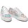 Pantofi Femei Sneakers DC Shoes ADJS300273 Multicolor