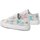 Pantofi Femei Sneakers DC Shoes ADJS300273 Multicolor