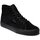 Pantofi Bărbați Sneakers DC Shoes ADYS300642 Negru