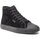 Pantofi Bărbați Sneakers DC Shoes ADYS300667 Negru