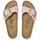 Pantofi Femei Sandale Birkenstock SANDALE  MADRIDBIGBUCKLE roz