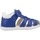 Pantofi Băieți Sandale Geox B254VA albastru