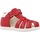 Pantofi Băieți Sandale Geox B SANDAL MACCHIA BOY roșu