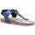 Pantofi Fete Sandale Geox J ADRIEL GIRL albastru