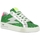 Pantofi Femei Sneakers Semerdjian MAYA verde