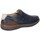 Pantofi Bărbați Sneakers Luisetti ADIDAÈI  32310 albastru