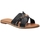 Pantofi Femei Papuci de vară Tommy Hilfiger FLAT SLIDE Negru