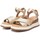 Pantofi Femei Sandale Carmela 161391 Auriu